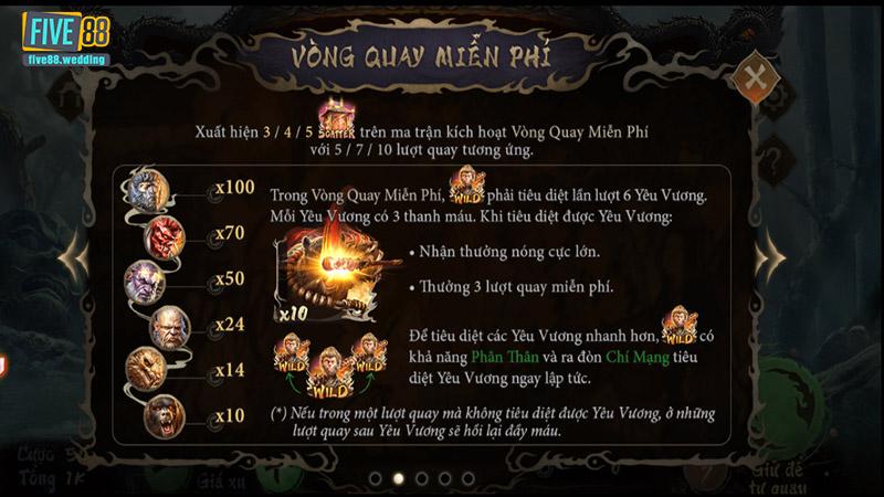Tỷ lệ nổ hũ và trả thưởng trong Hắc Thoại Ngộ Không